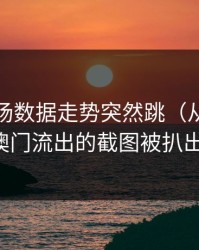 巴萨临场数据走势突然跳（从49图库澳门流出的截图被扒出）