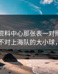 49图库资料中心那张表一对照，这局味道不对上海队的大小球，别问
