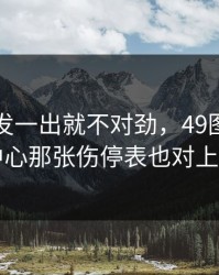 国米首发一出就不对劲，49图库资料中心那张伤停表也对上了